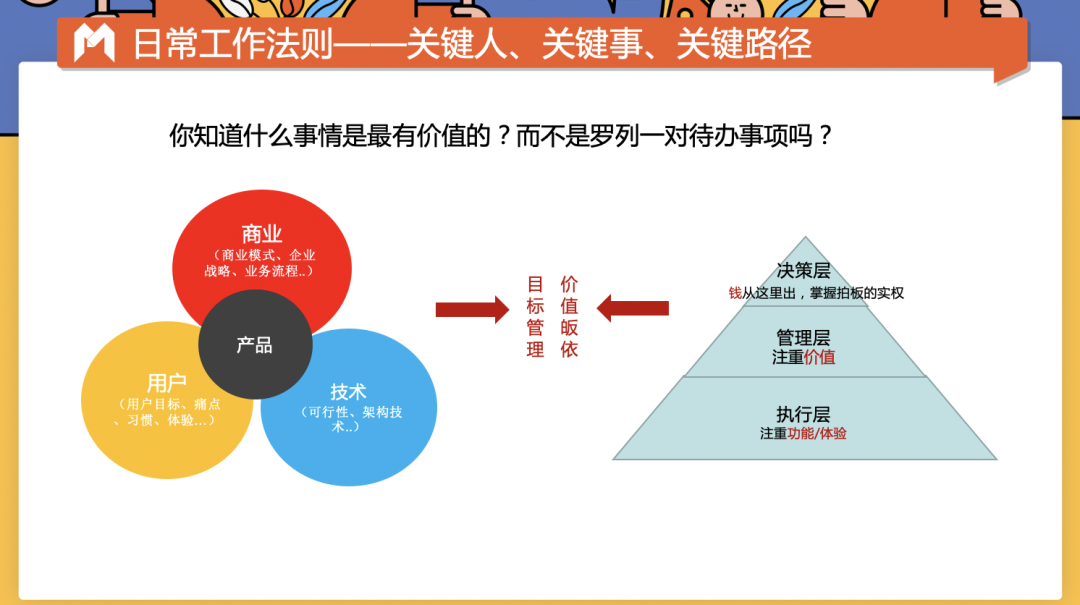 产品经理工作中的感悟