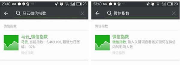 微信指数怎么用 微信指数使用方法介绍