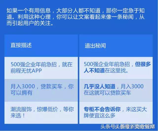 信息流广告7大文案模板，教你如何戳中痛点！