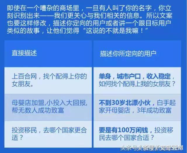 信息流广告7大文案模板，教你如何戳中痛点！