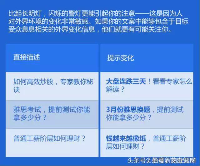 信息流广告7大文案模板，教你如何戳中痛点！