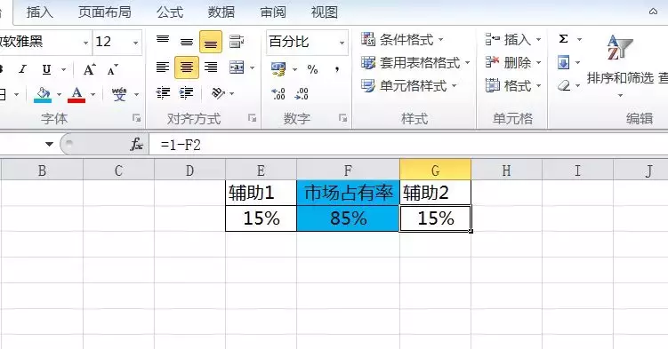 怎么用Excel图表展示百分比数据才好看？