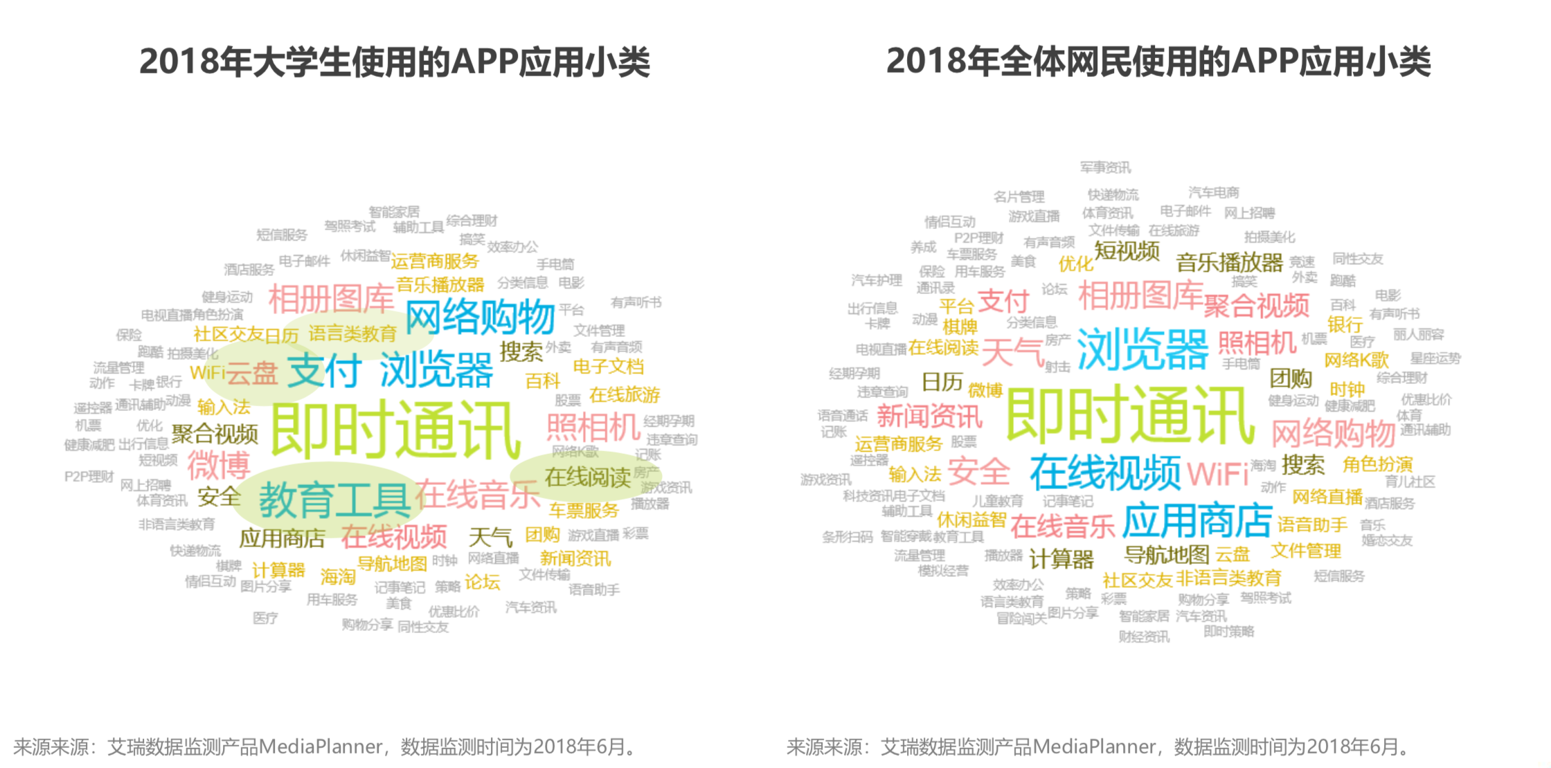 中国互联网发展三阶段：从门户到搜索，到移动互联网