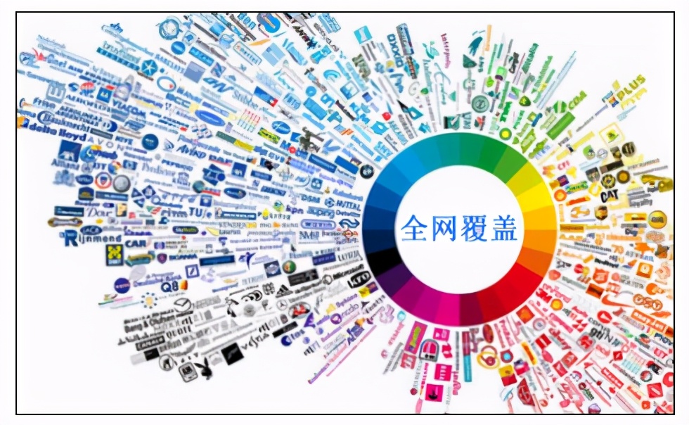 新媒体干货：如何利用新媒体引流？