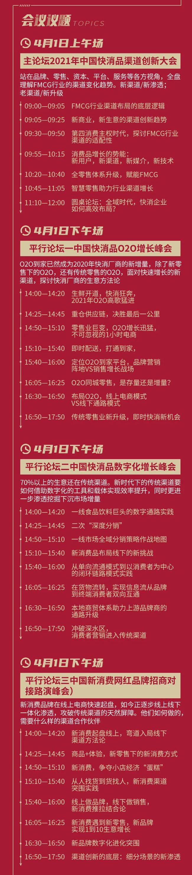 2021年中国快消品渠道创新大会暨首届快消品社区电商大会开启