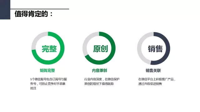 价值1万的微信策划方案（上）：行业调研、竞品分析和微信号诊断