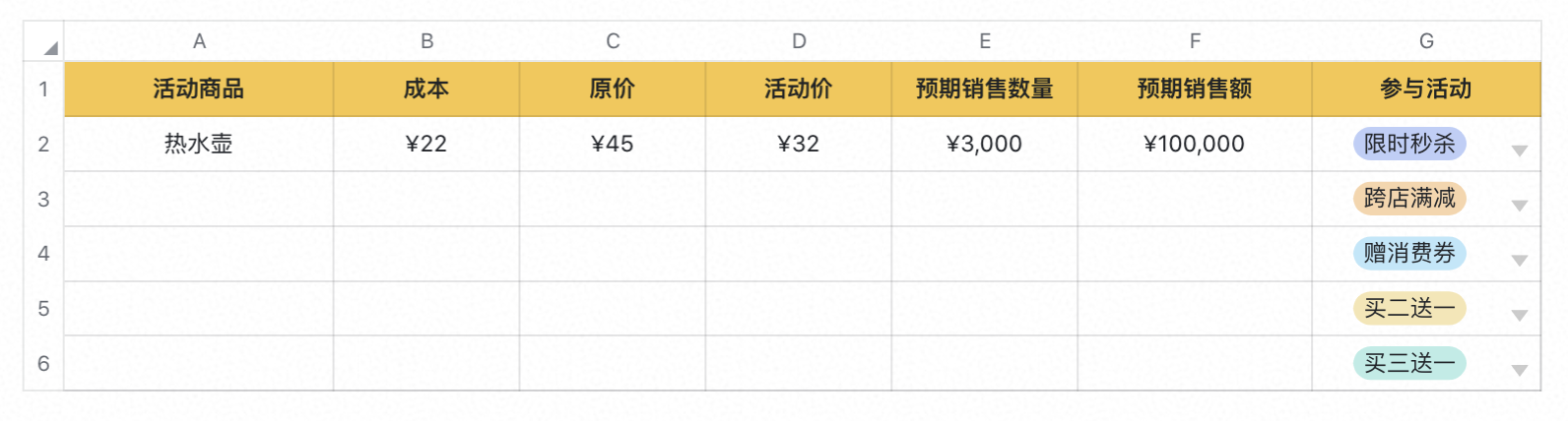 双十一活动策划怎么做？这份攻略助你10分钟写出完美策划案