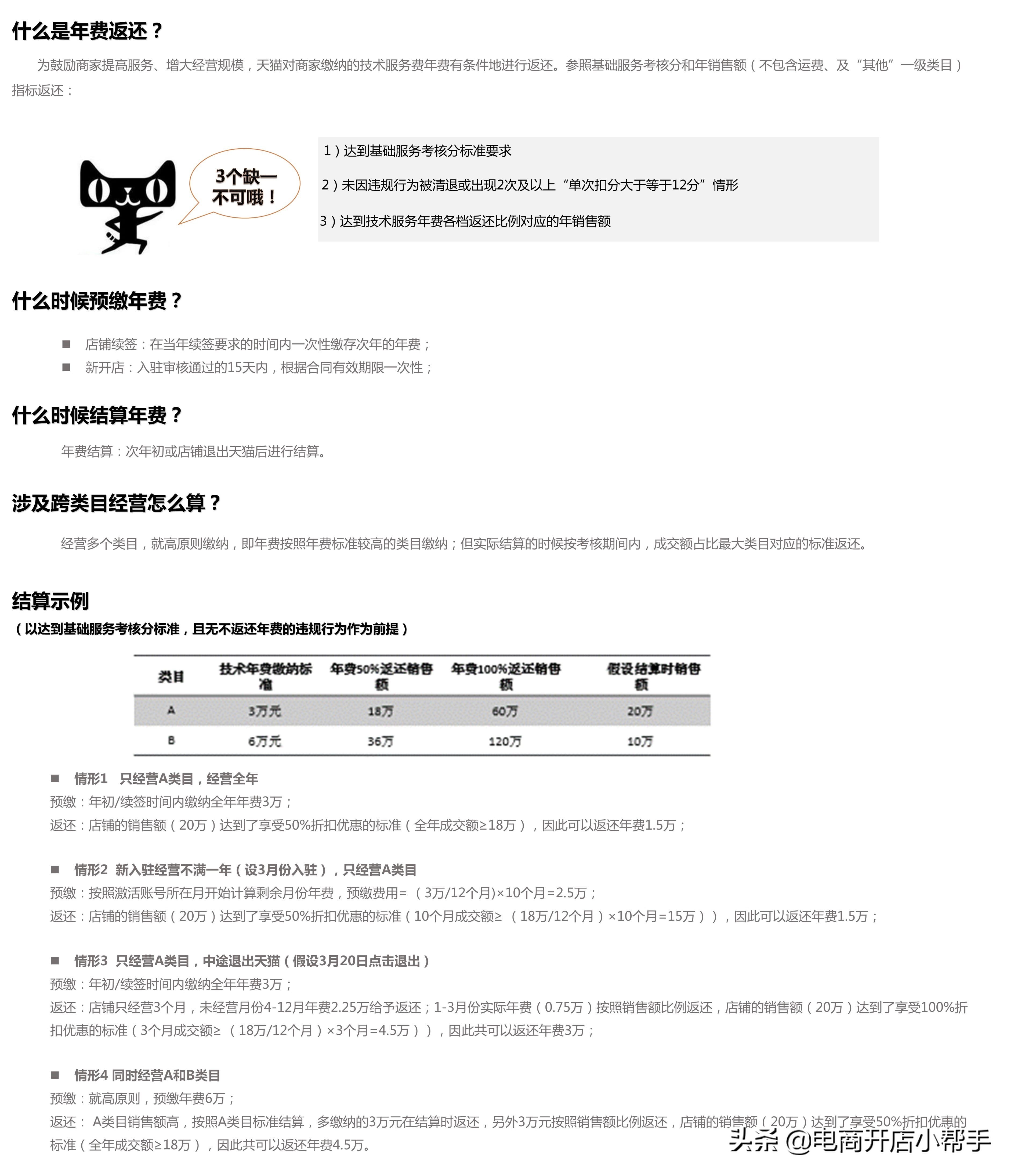 天猫2021年入驻费用，开一家天猫店要多少钱