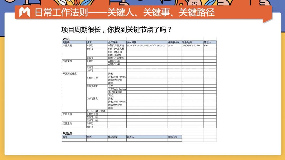 产品经理工作中的感悟