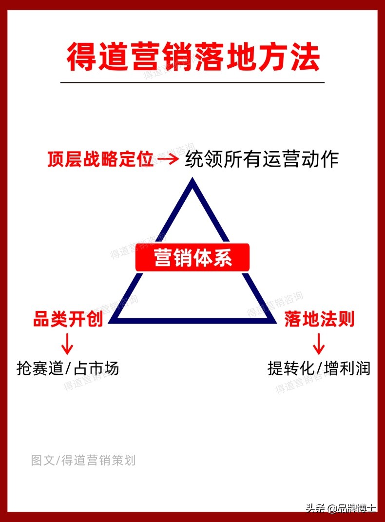 营销策略：新品如何迅速打开市场？这些才是真正对你有用的方法