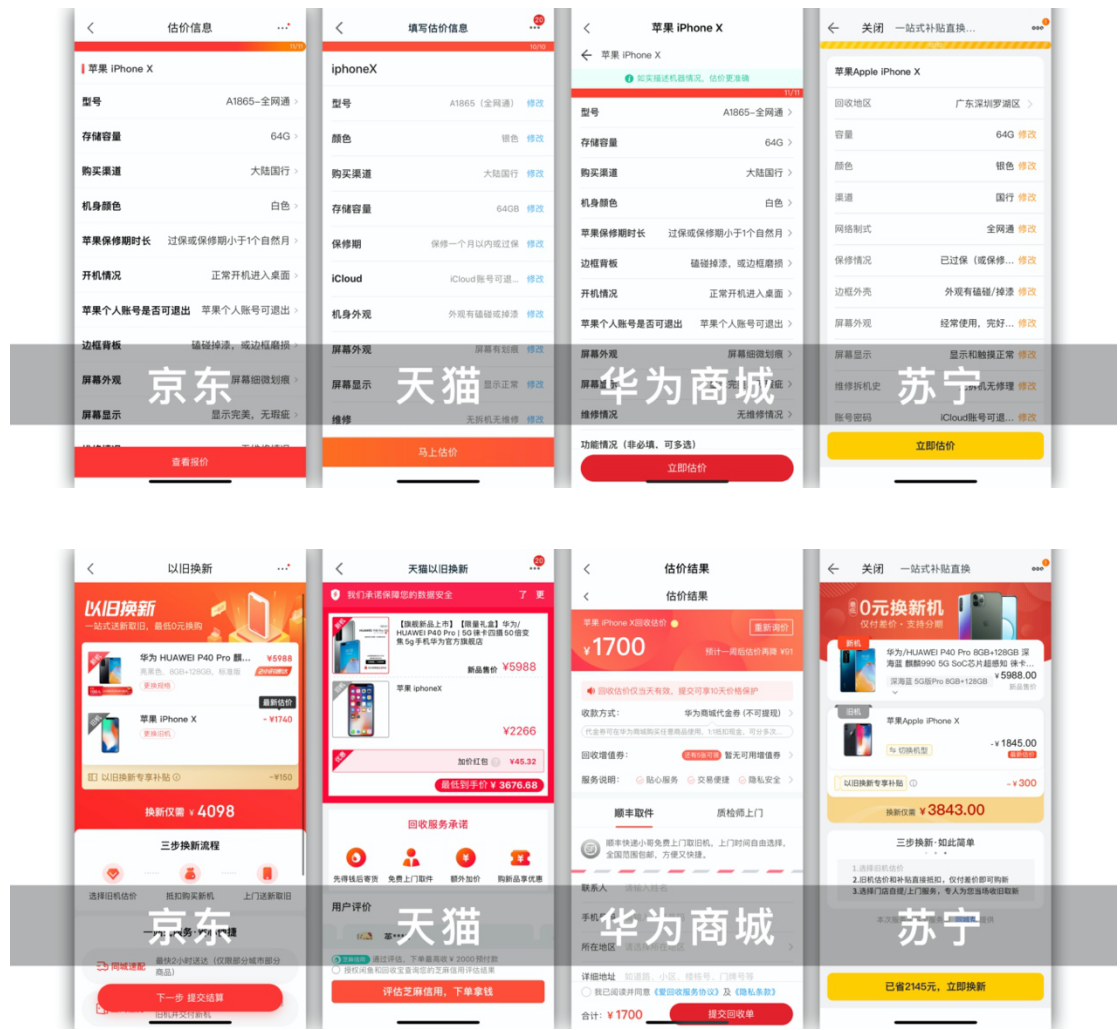 华为P40以旧换新评测：天猫、华为商城、京东、苏宁谁靠谱？