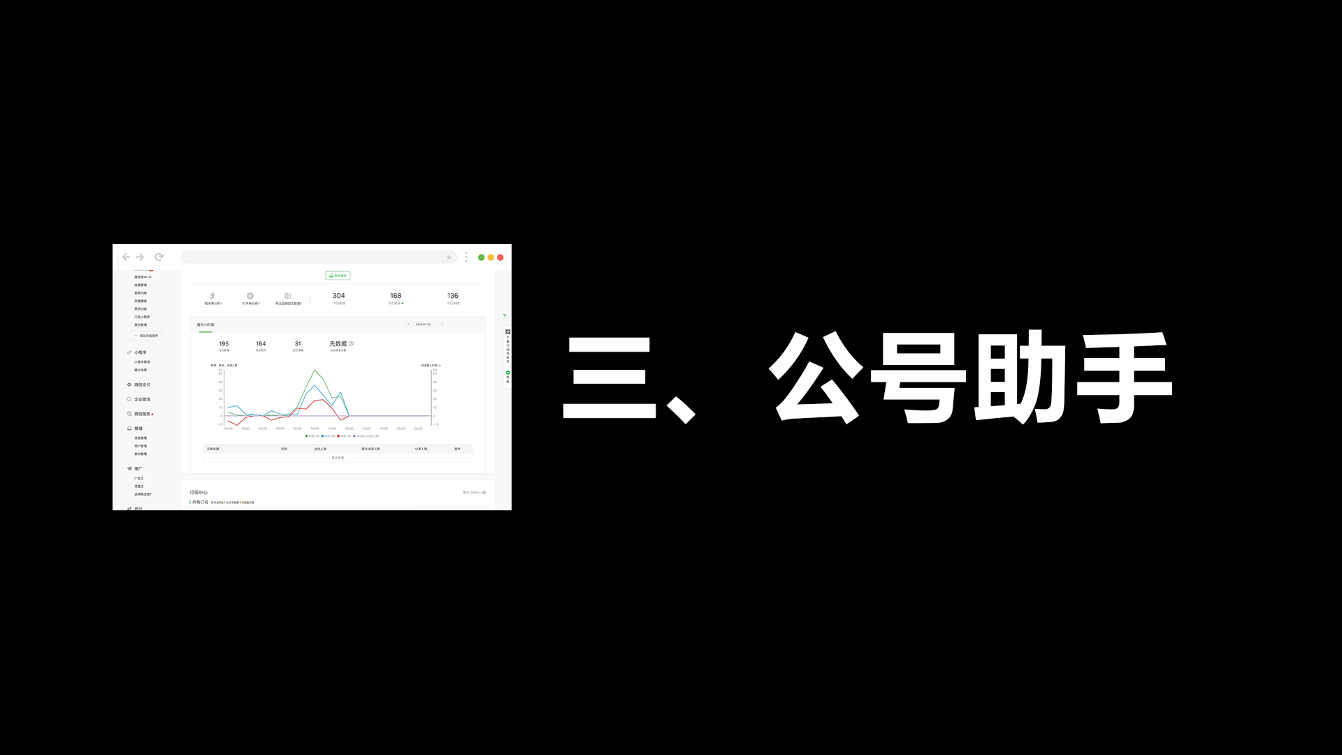 「新媒体」新媒体实用五大工具