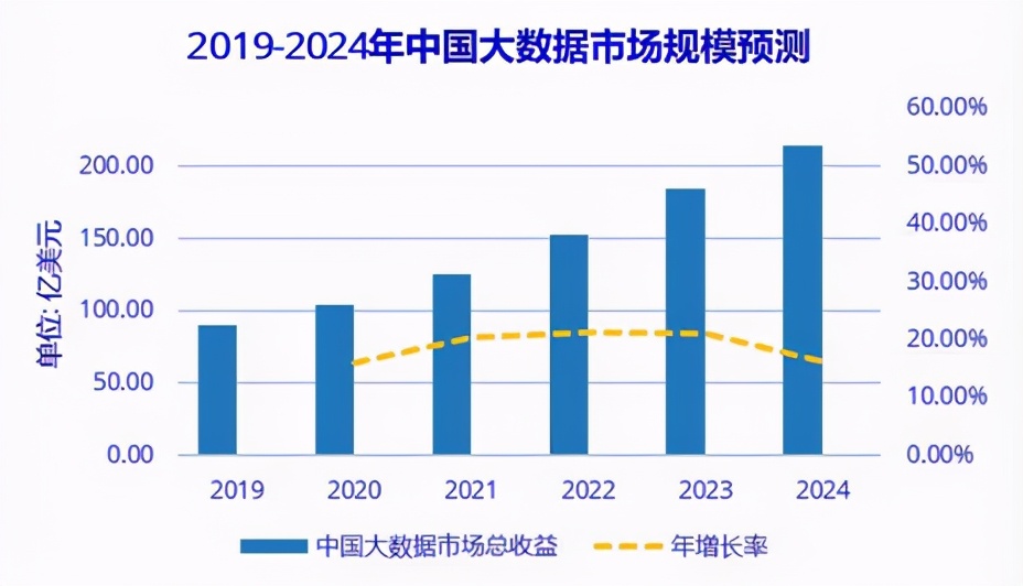 预见2021年：从互联网行业八大关键词看发展趋势