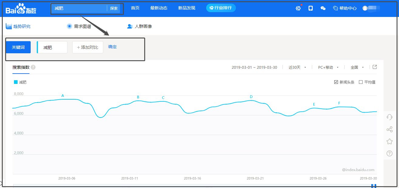 新媒体运营有哪些比较好用的工具？这10个不可错过！