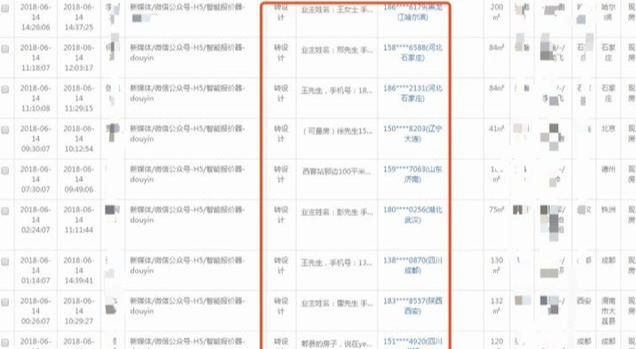 抖音短视频运营整体策划方案，看完你就学会了-实操案例