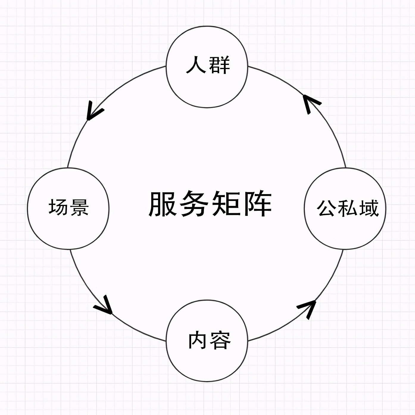 加速度Z时代，国货新品爆发背后的“造雨人”