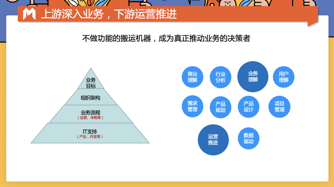 产品经理工作中的感悟