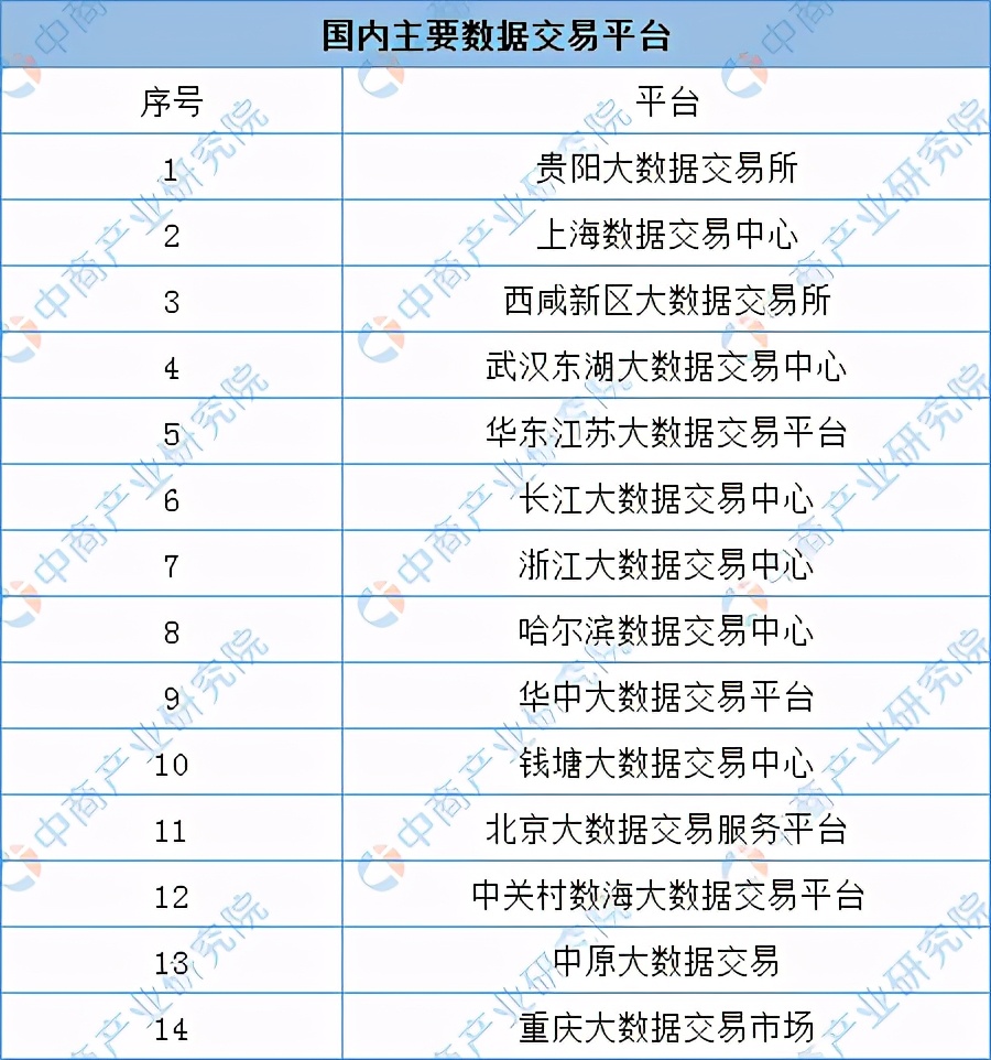 预见2021年：从互联网行业八大关键词看发展趋势