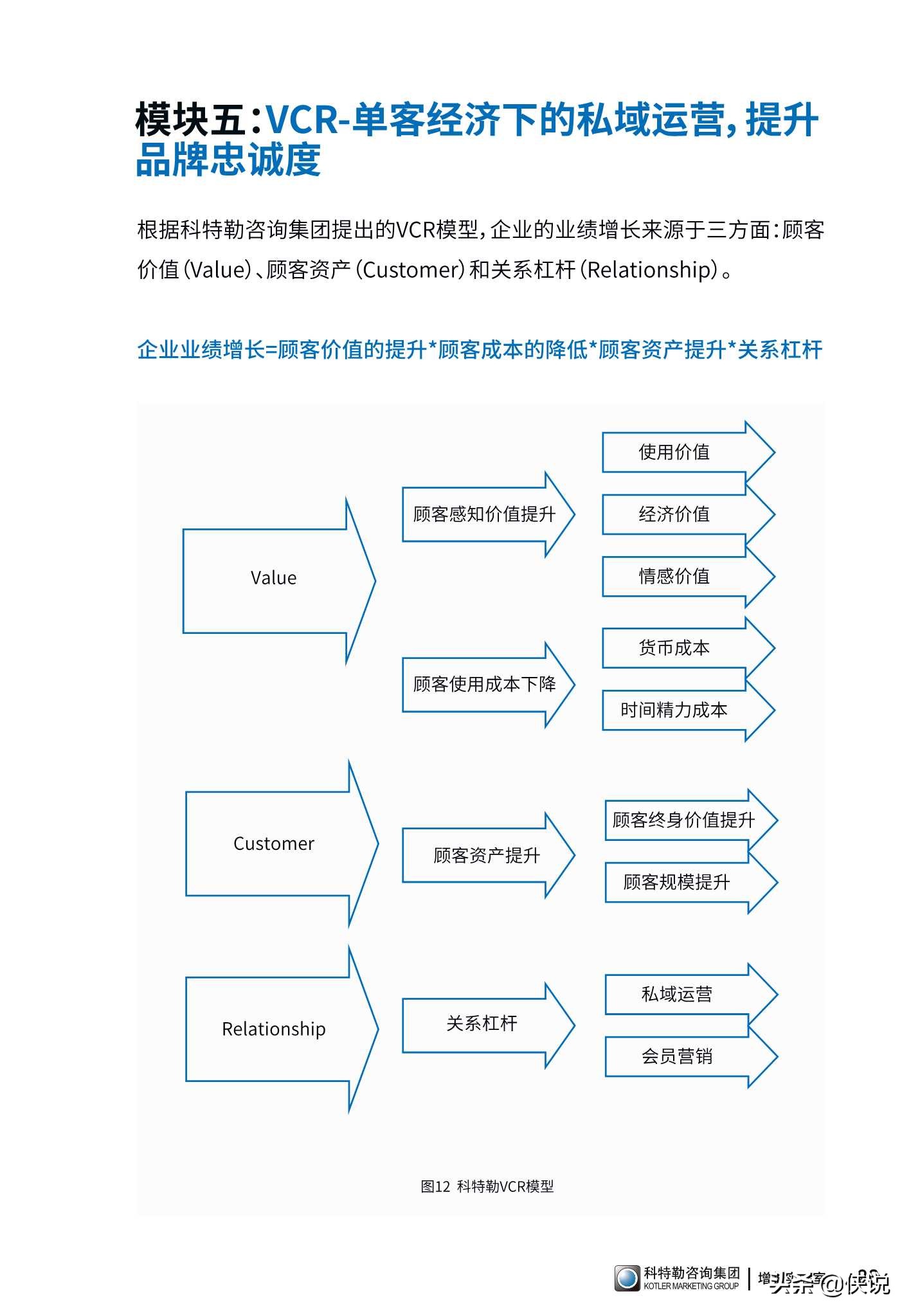 品类细分，需求挖掘：2021超新星品牌白皮书（推荐）