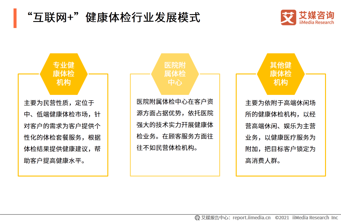 互联网医疗白皮书：疫情助推行业发展，移动医疗规模超500亿元