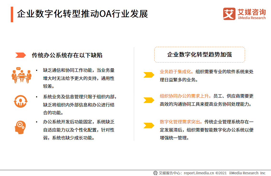 中国OA行业报告：2020市场规模超220亿，平台走向成熟化