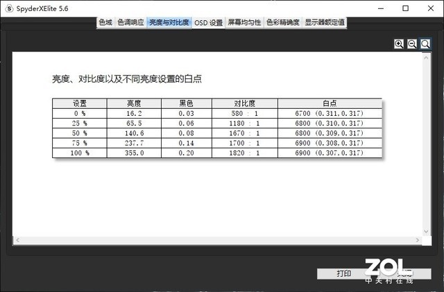 AMD锐龙7 ROG 幻13评测：趋近于完美的高性能全能本