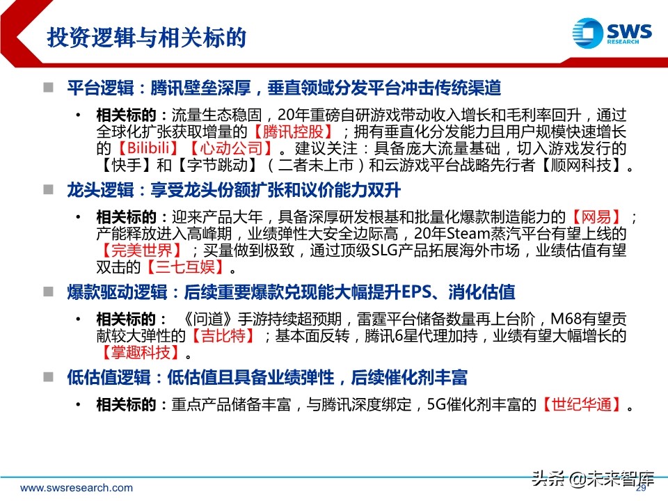 互联网传媒行业中期策略：流量分发新格局，5G应用新起点