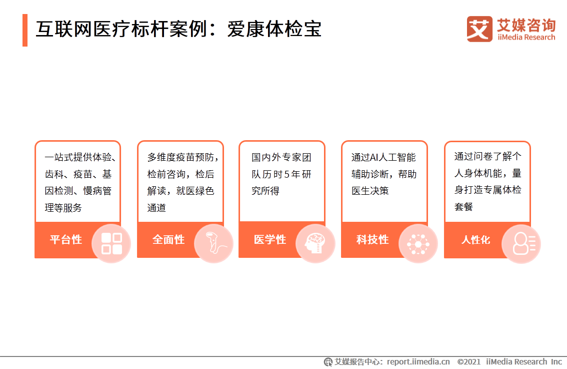 互联网医疗白皮书：疫情助推行业发展，移动医疗规模超500亿元