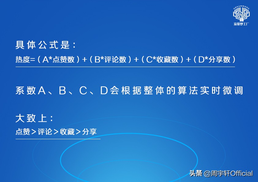 正确理解小红书平台的推荐机制