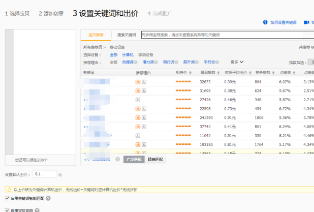 小卖家推广必须要知道怎么样设置直通车关键词，筛选关键词和出价