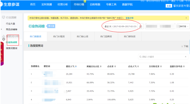 小卖家推广必须要知道怎么样设置直通车关键词，筛选关键词和出价