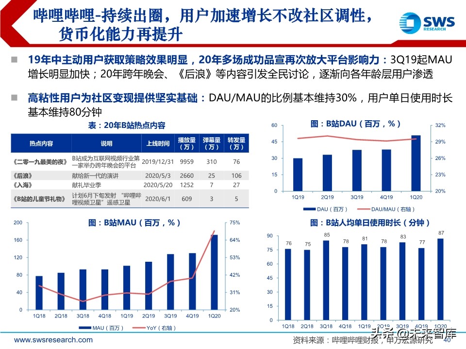 互联网传媒行业中期策略：流量分发新格局，5G应用新起点