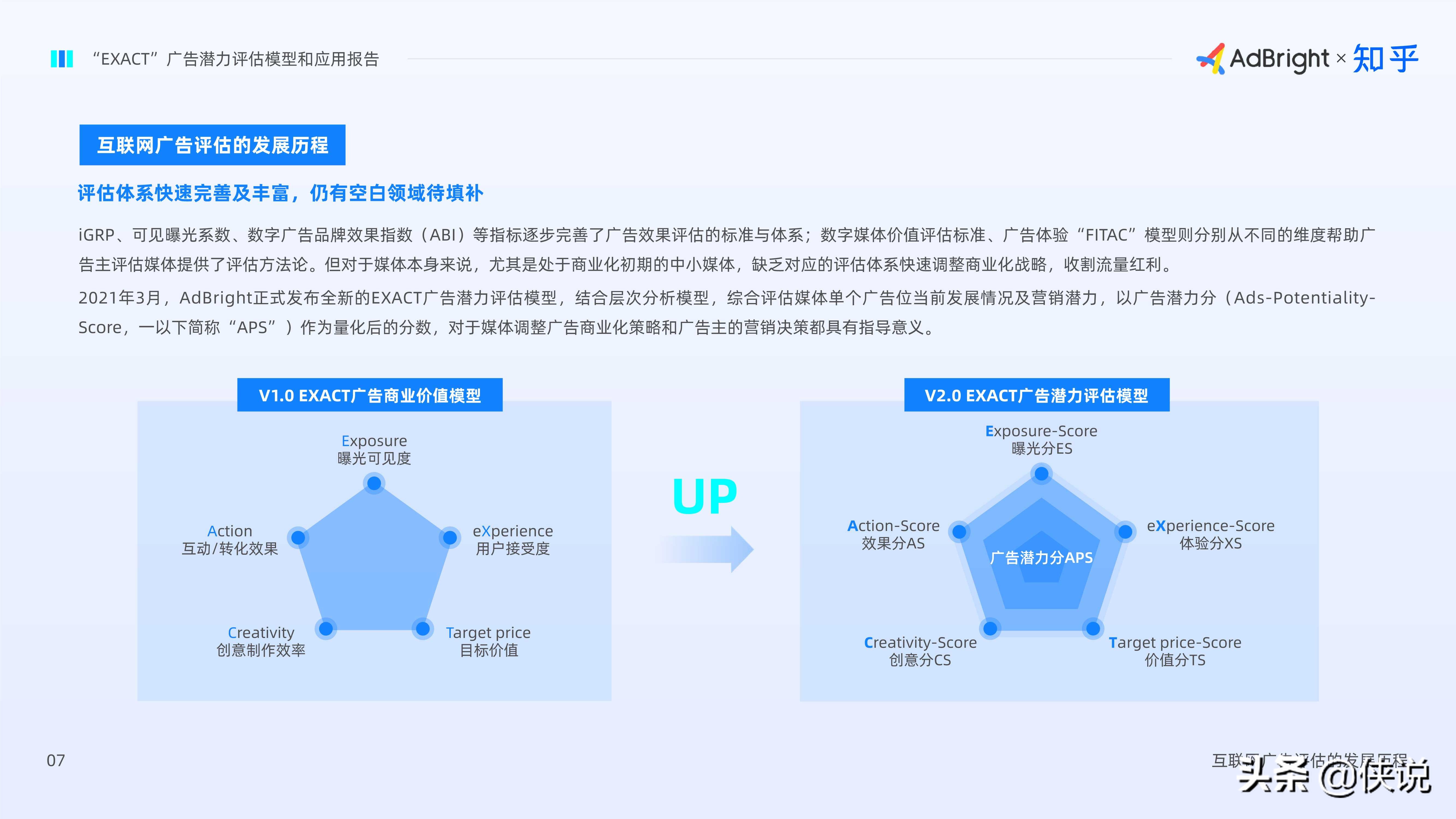 EXACT广告潜力评估模型和应用报告（AdBright知乎）