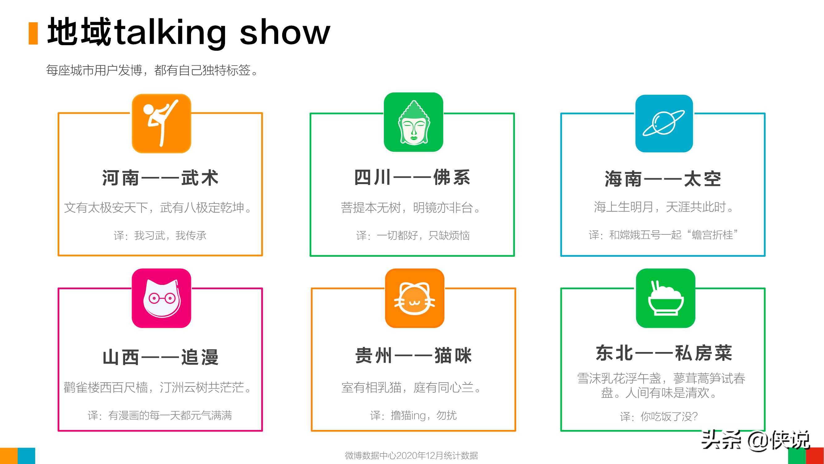 微博2020用户发展报告：女玩家大量进入游戏世界