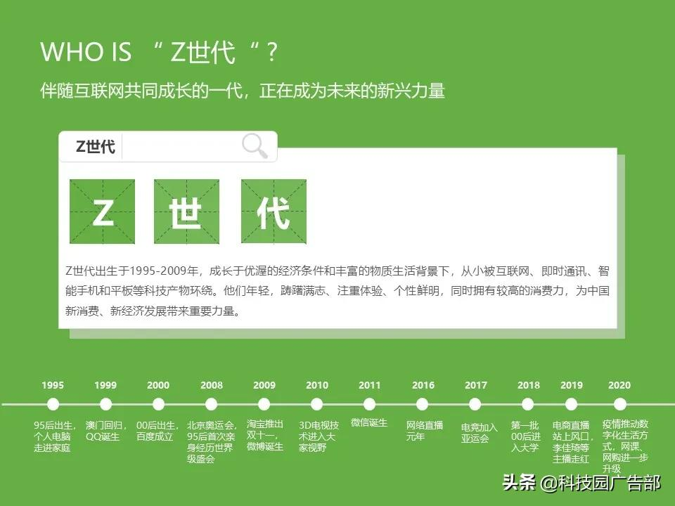 2021年Z世代美妆护肤消费洞察报告