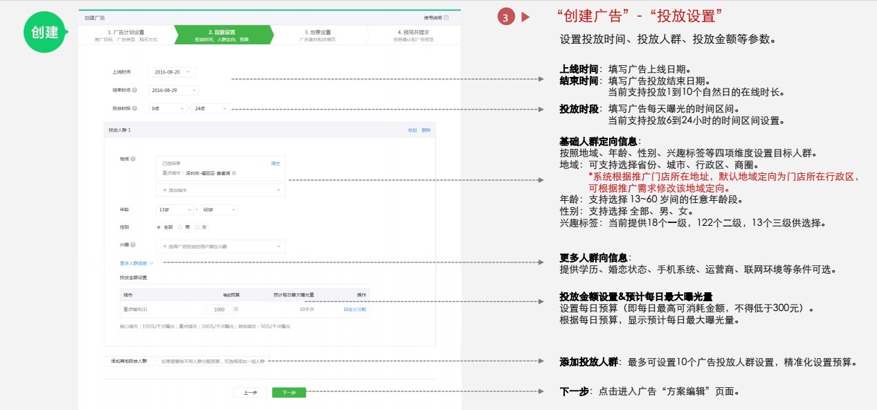 朋友圈广告案例创意解读及投放攻略大全