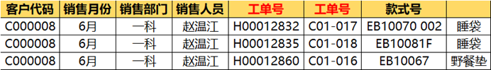 从0到1快速入门Excel透视表，看这一篇就够了