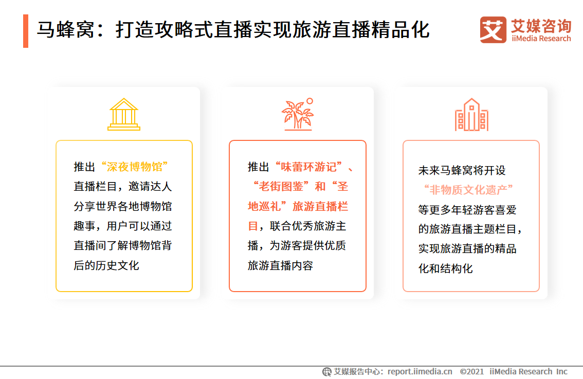 在线直播报告：2020用户规模达5.87亿，直播电商前景向好