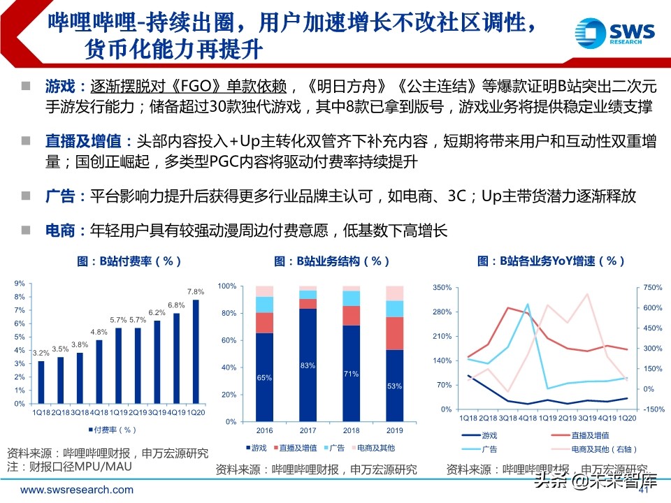 互联网传媒行业中期策略：流量分发新格局，5G应用新起点