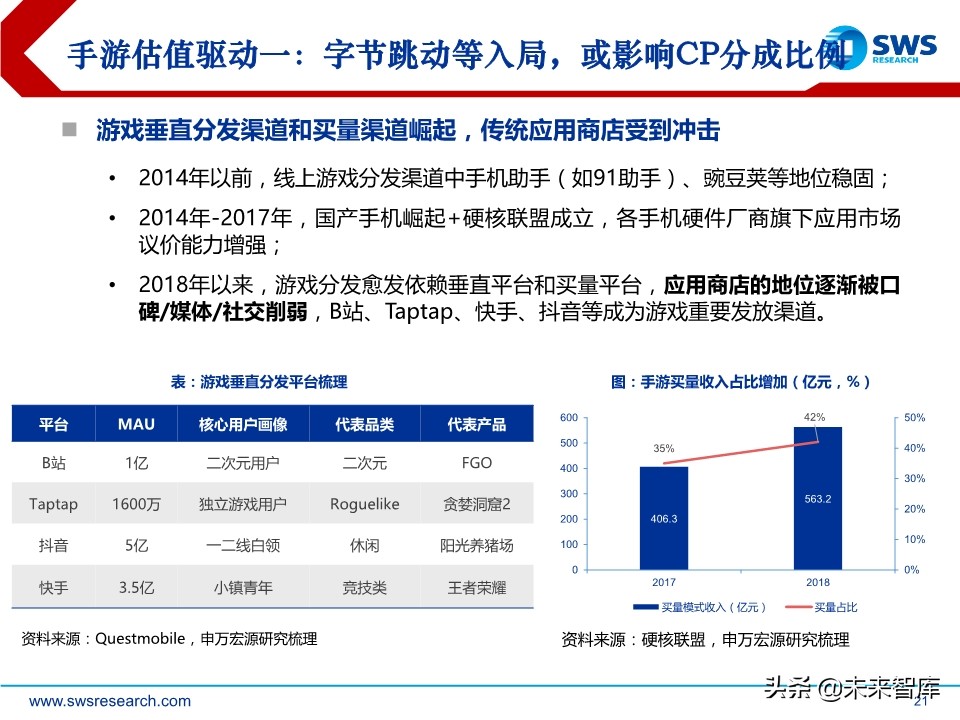 互联网传媒行业中期策略：流量分发新格局，5G应用新起点