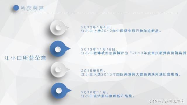 新媒体营销时代的网红青春小酒—江小白品牌案例分析