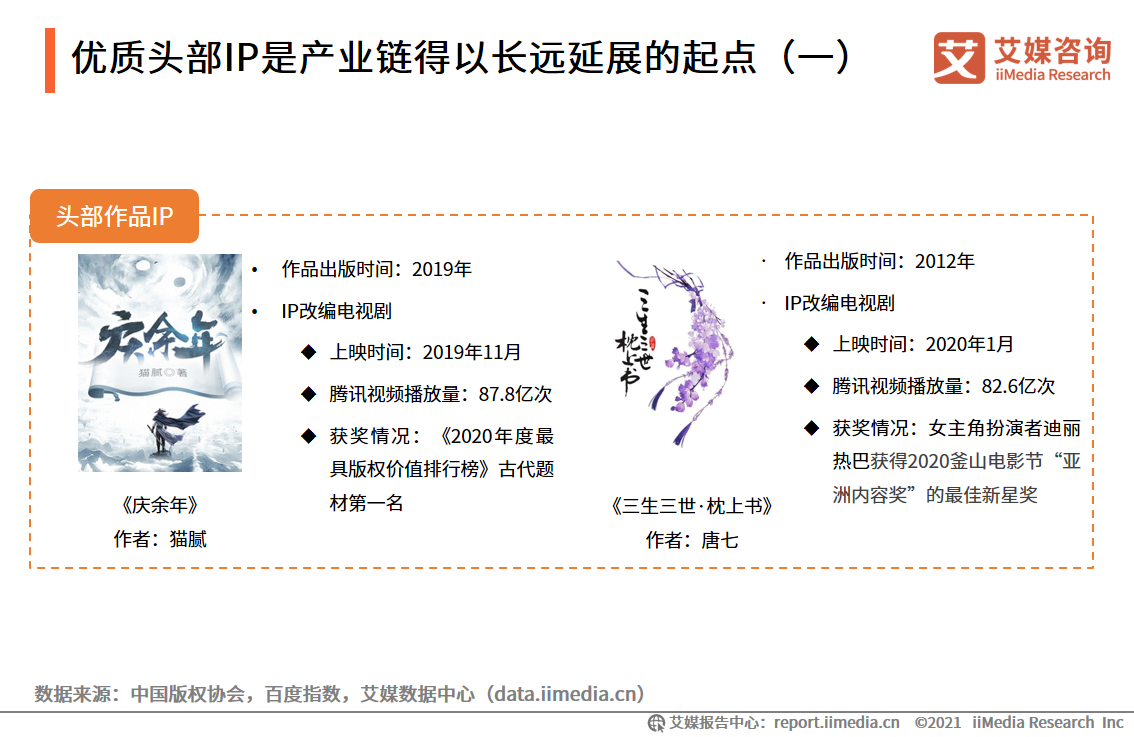 移动阅读行业报告：市场规模达372.1亿，免费阅读市场受关注