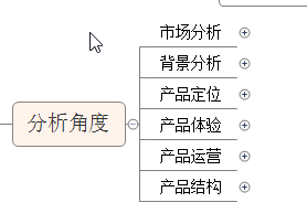 怎么来做竞品分析？