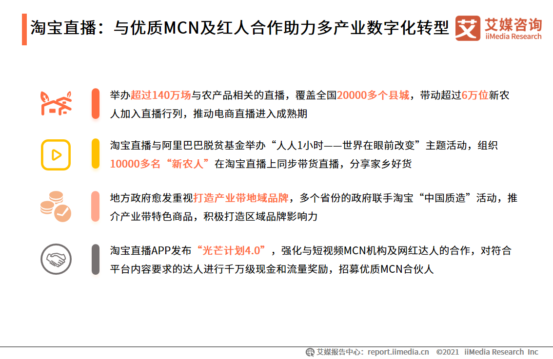 在线直播报告：2020用户规模达5.87亿，直播电商前景向好