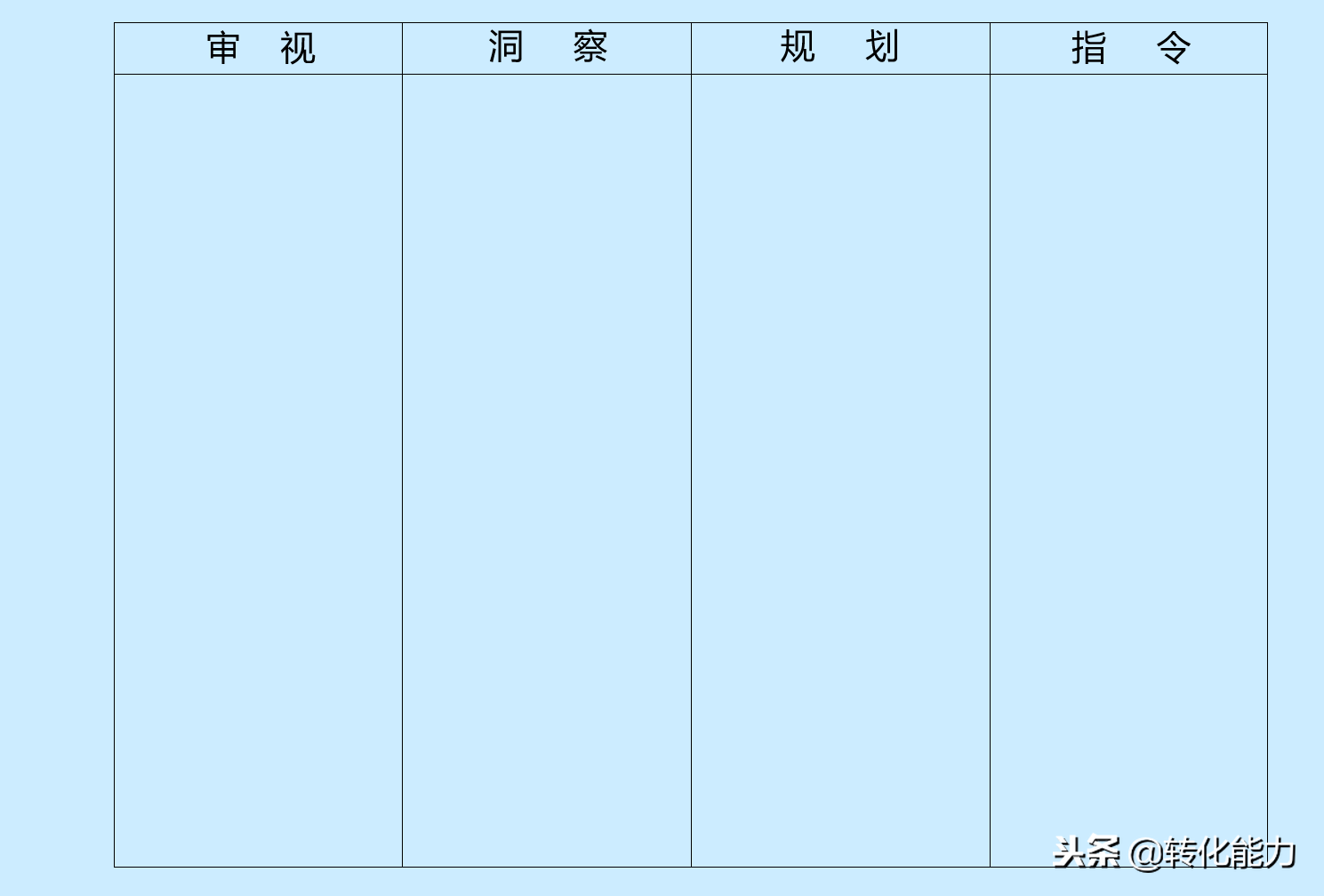 品牌营销最有效的方法 品牌营销的四大策略谁提出的