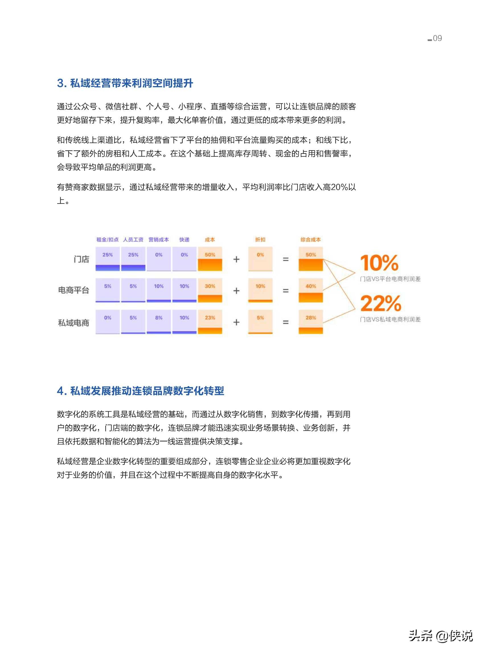 2021连锁品牌私域经营白皮书