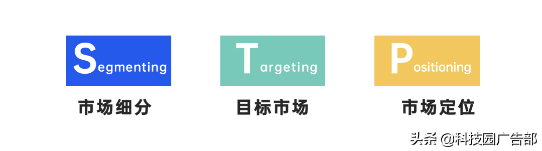 2021年策划人必备的42个营销模型