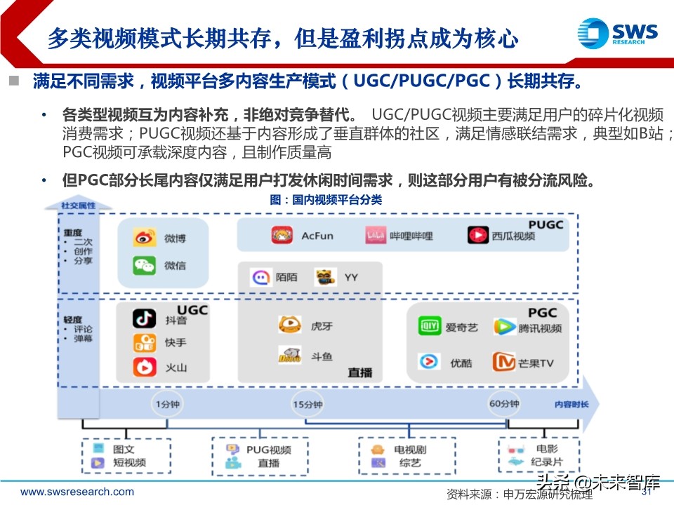 互联网传媒行业中期策略：流量分发新格局，5G应用新起点