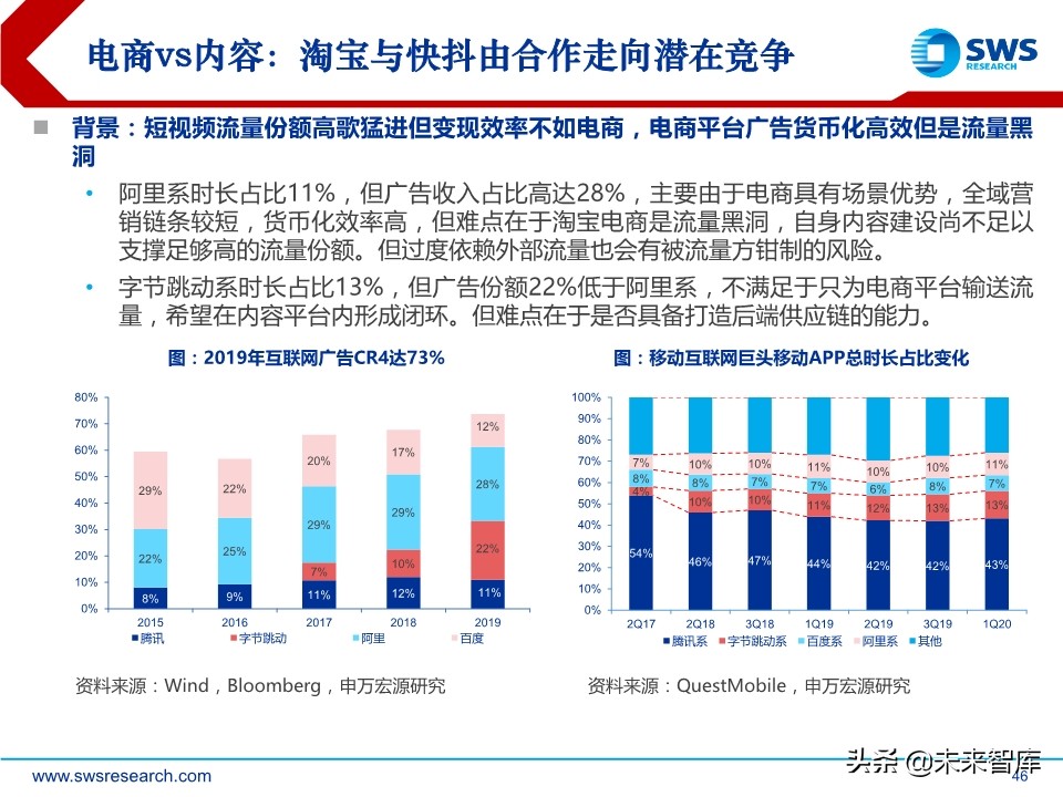 互联网传媒行业中期策略：流量分发新格局，5G应用新起点