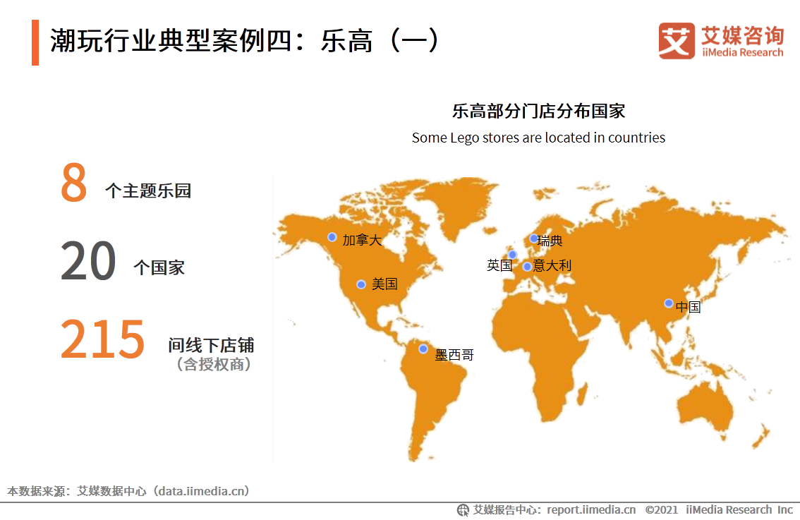 潮玩行业报告：市场规模达294.8亿，超6成用户偏好盲盒产品